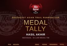 Tim Nasional Lari Trail Indonesia Sikat Habis Emas di South East Asia Trail Running Confederation Cup 2026